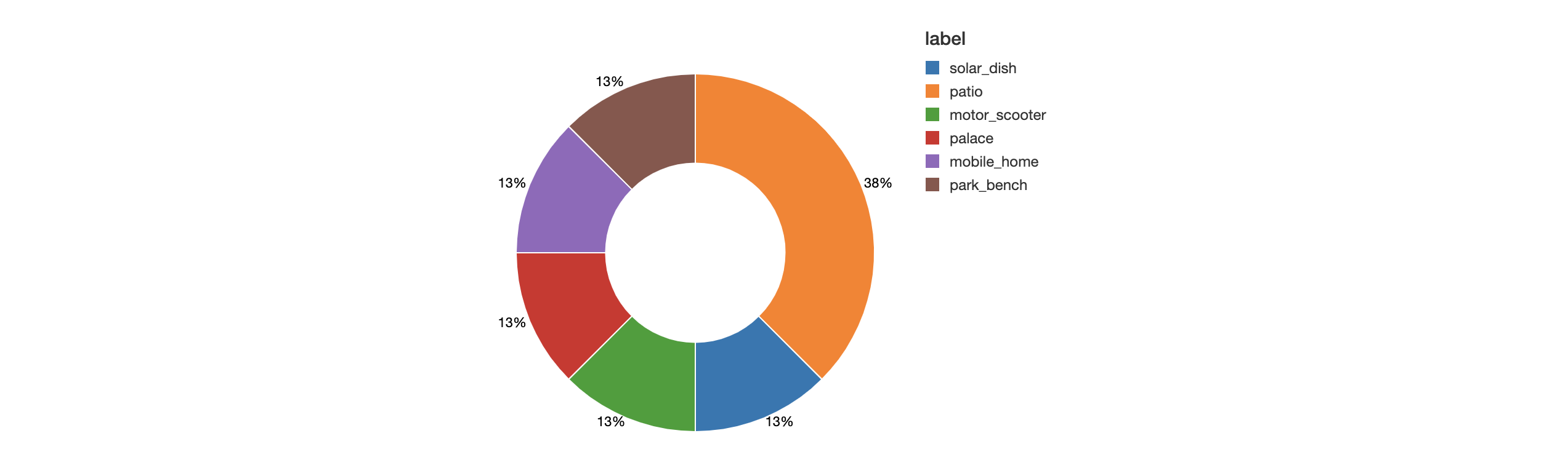 02-aml-address-verification-databricks